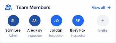 Team members with admin and inspector roles
